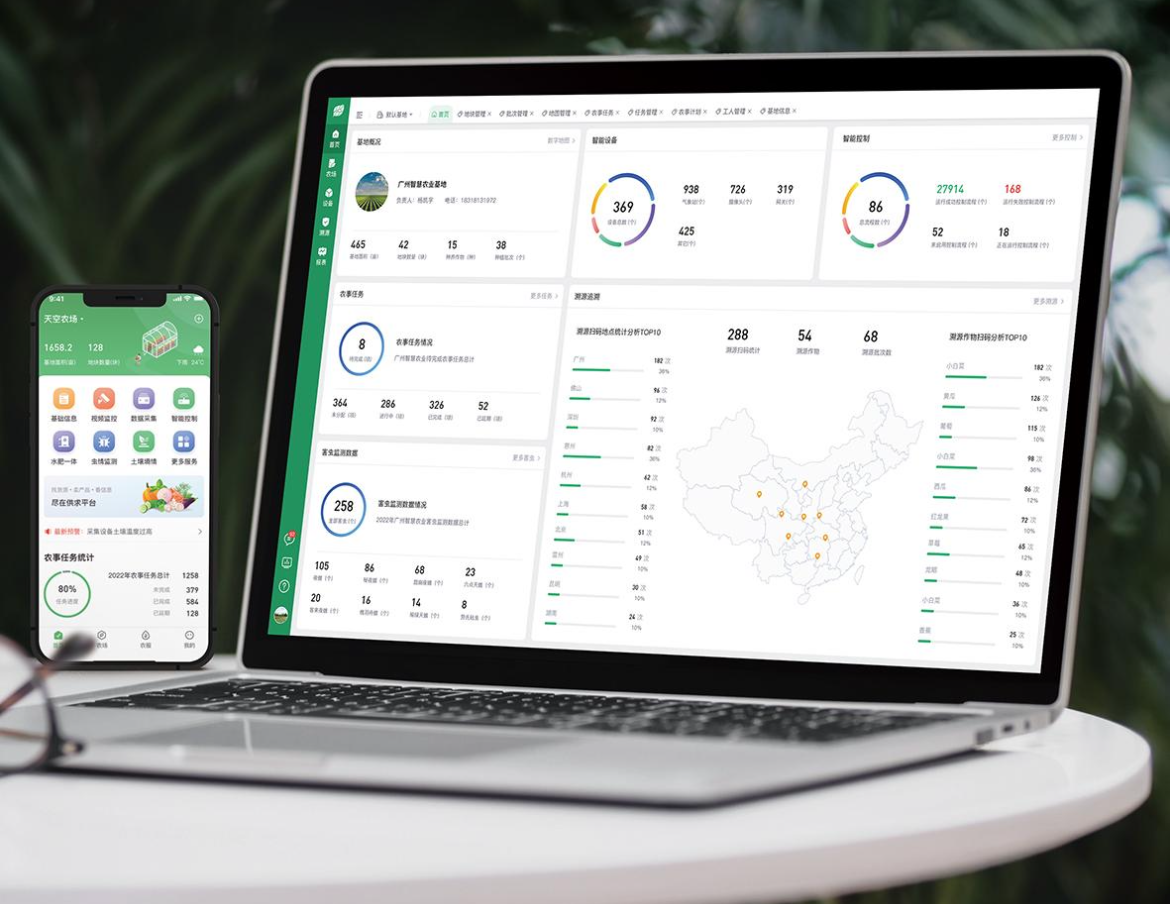SmartLand dashboard on laptop and mobile phone