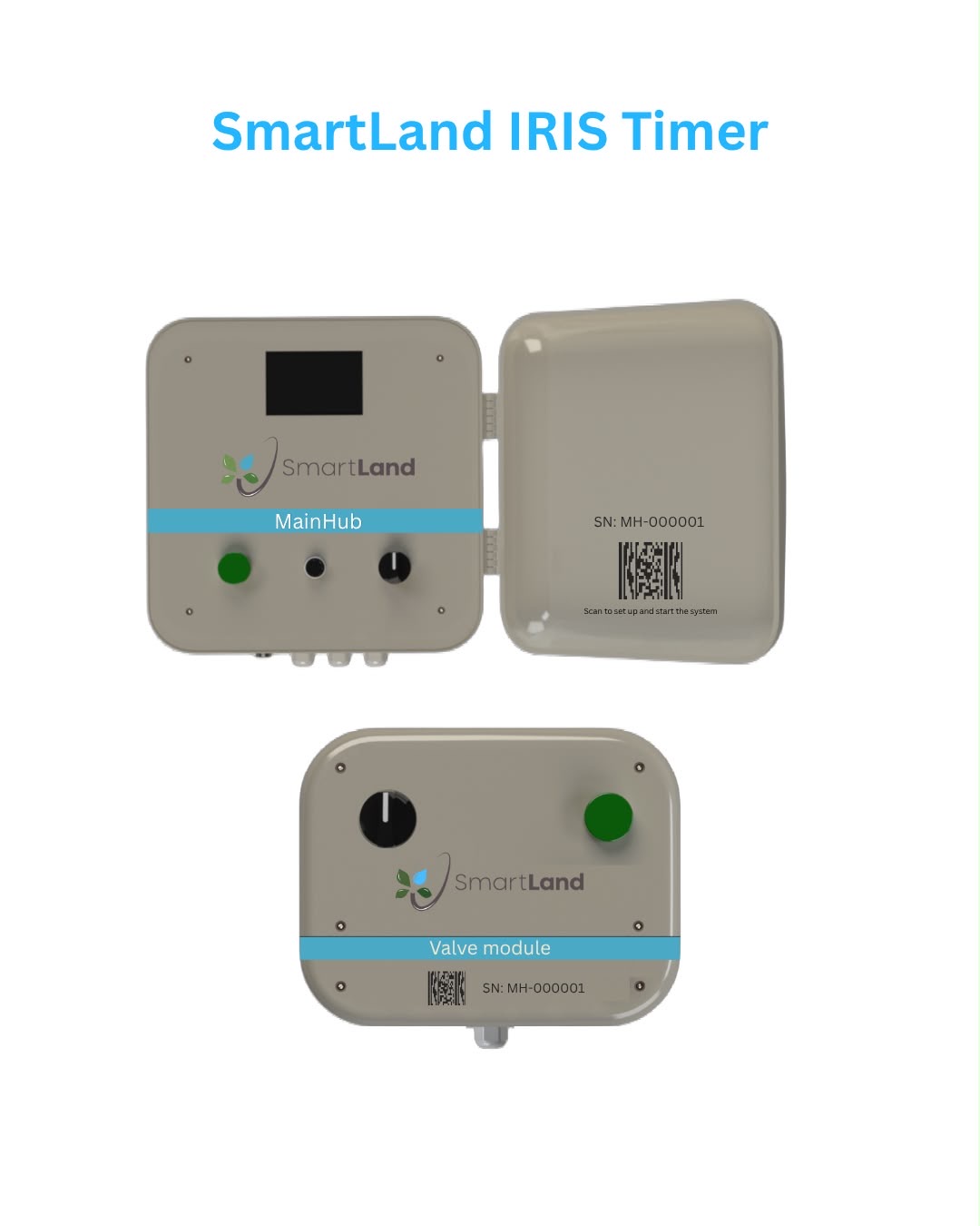 IRIS Timer